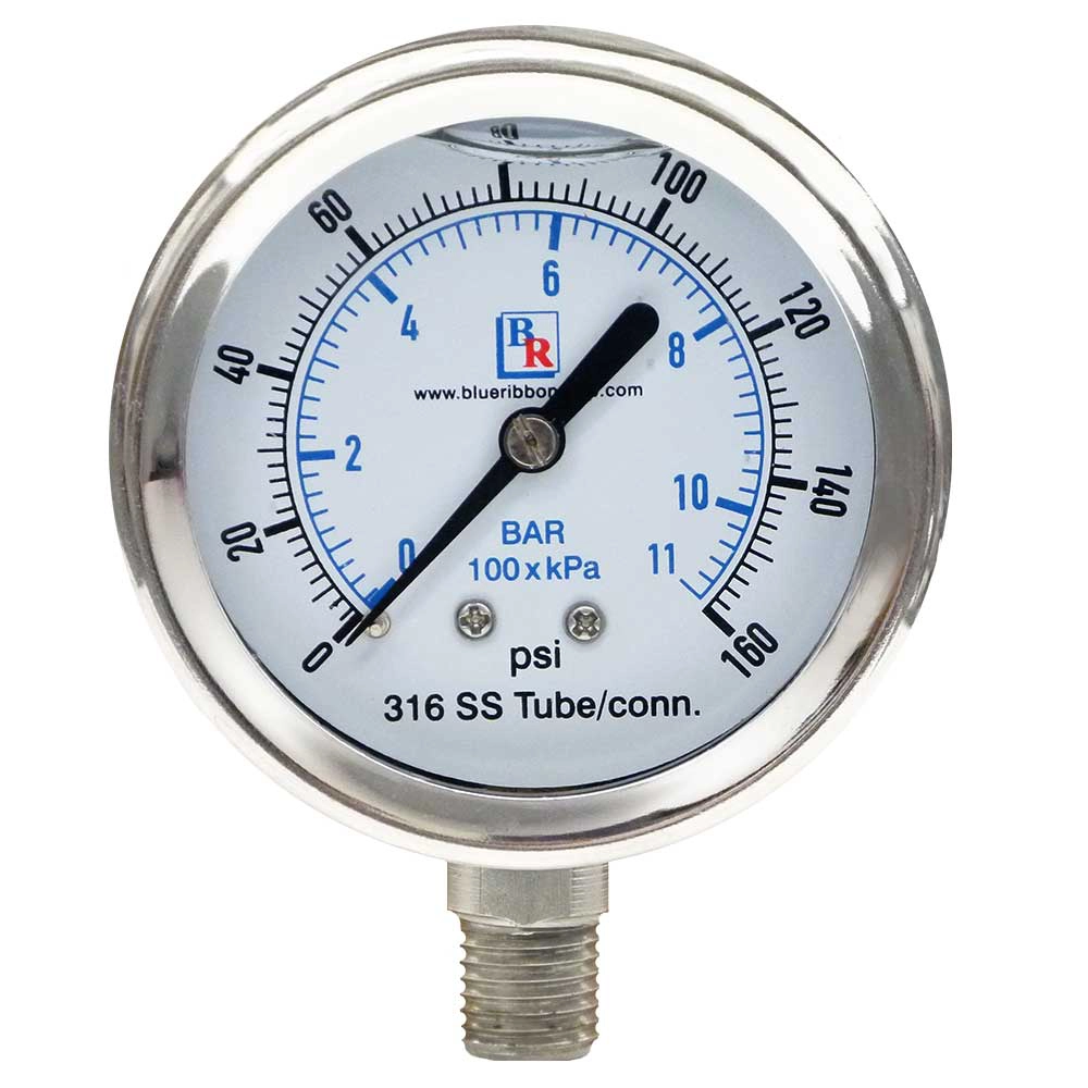 Blue Ribbon Pressure Gauge