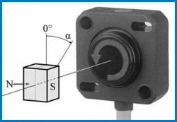 Dis Sensors Rotary Encoder